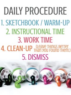 Art Daily Procedure Poster