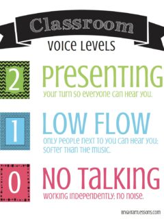 Classroom Voice Levels Sign