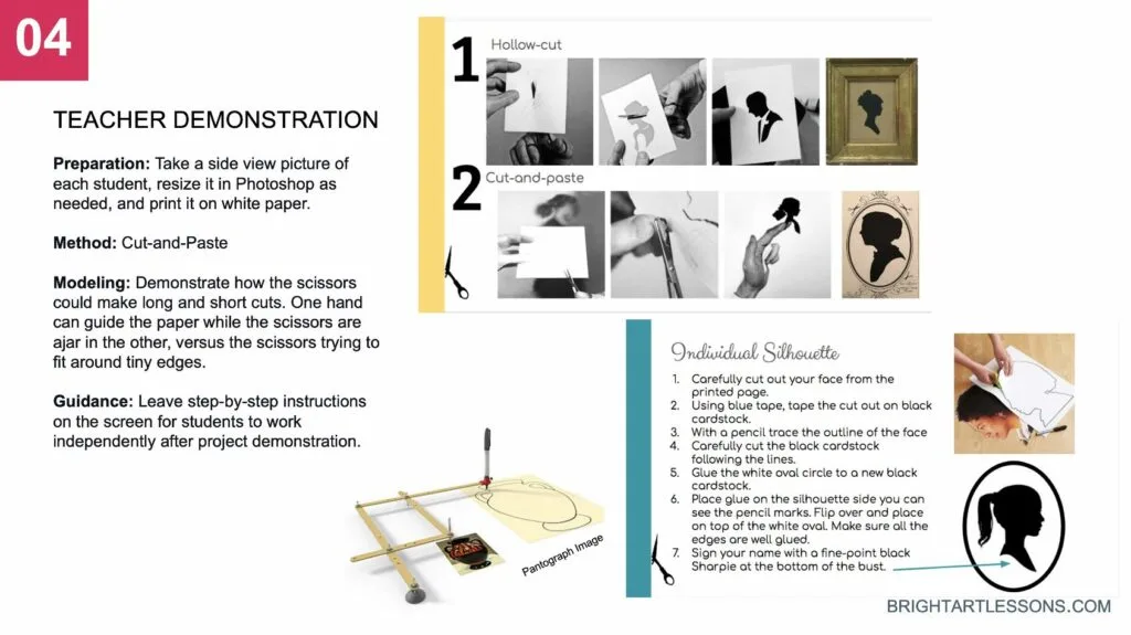 Art Integration Teacher Demonstration