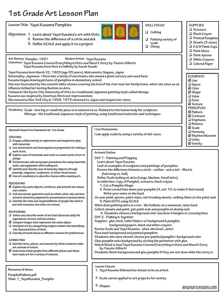 Yayoi Kusama Pumpkin Lesson Plan